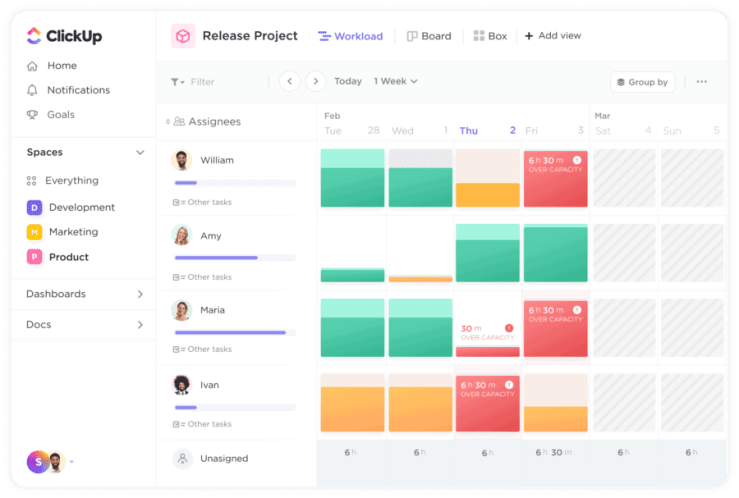ClickUp dashboard view